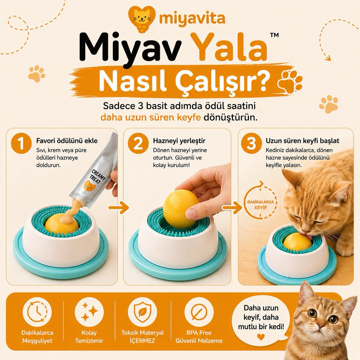 MiyavYala™ Dönen Hazneli Ödül ve Yalama Oyuncağı
